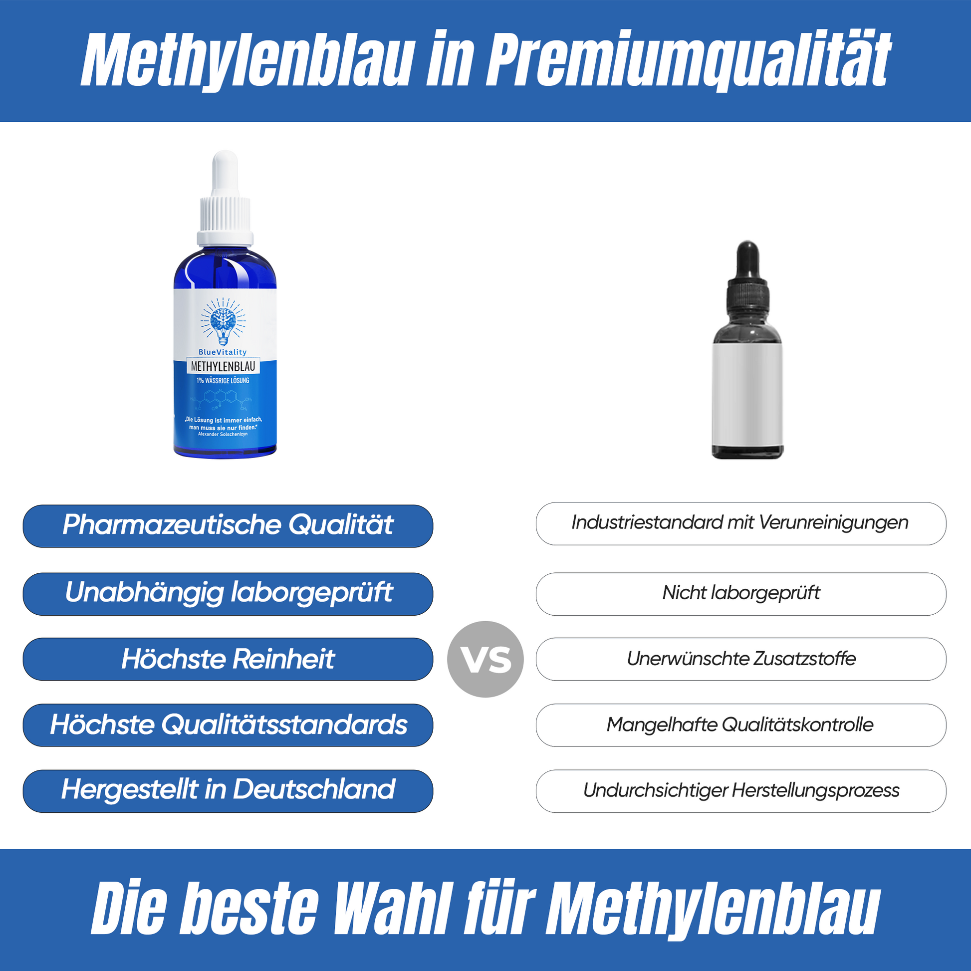 Methylenblau in Premiumqualität