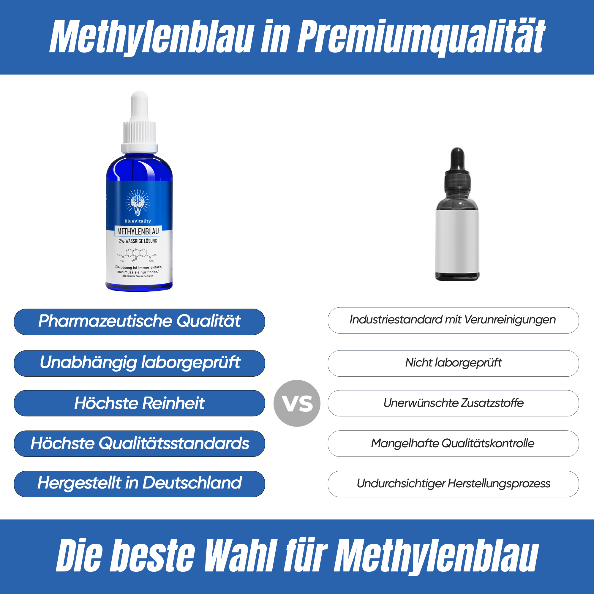 Vorteil von Methylenblau 2% wässrige Lösung